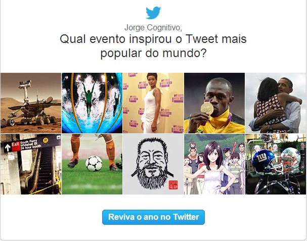 Twitter Retrospectiva 2012