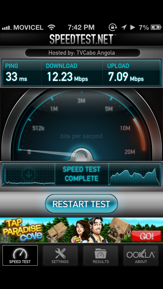 Unitel 4G Less Threading Test