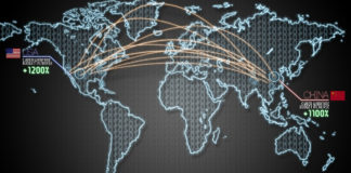 EUA Vs China, a guerra virtual já começou…