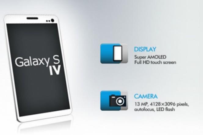 Samsung Galaxy S4 tem suposta primeira imagem divulgada