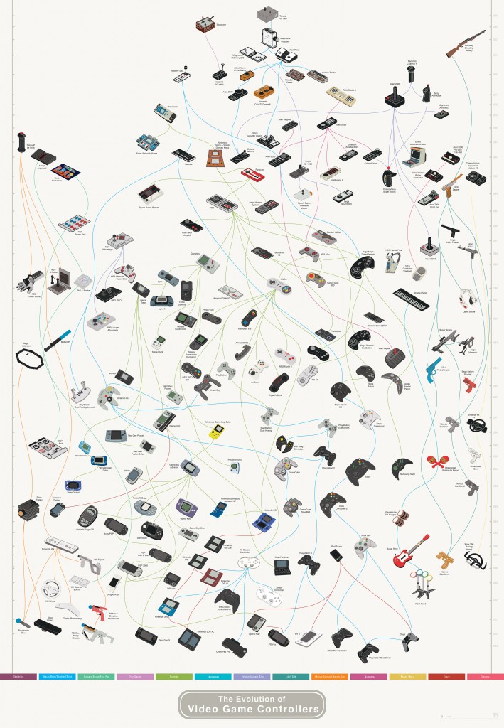 PopChartLab_Controllers_Print_ZOOM