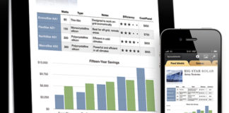 iWork será gratuito em novos iDispositivos