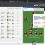 Possição dos jogadores