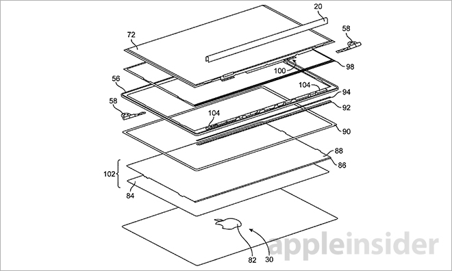 Fonte: Appleinsider