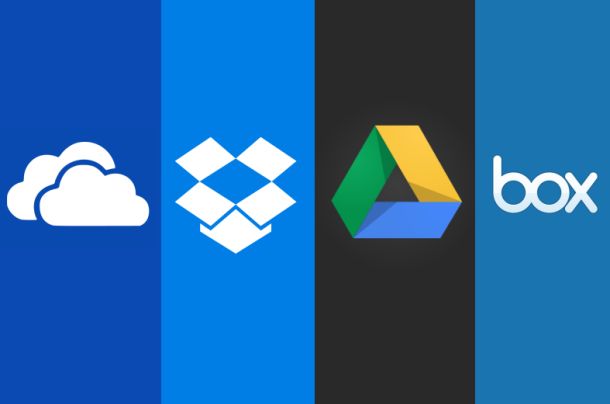 Google Drive, um serviço de armazenamento em nuvem