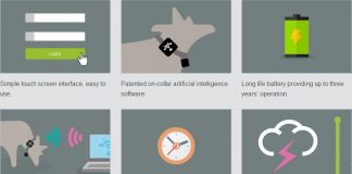 Era só o que faltava: Vacas conectadas à internet para aumentar a produção de leite. Coleira Inteligente