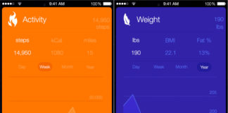 Será que a Apple poderá ajudar diabéticos, hipertensos, asmáticos?