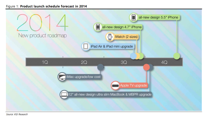 Impressao de ecra 2014-04-09