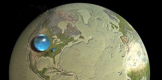 Quanta água temos no planeta Terra?