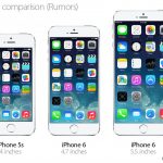 iphone6-sizes-800×636