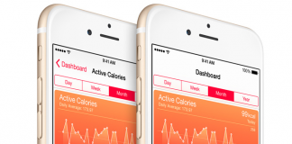 iOS 8 já está disponível, actualize agora o seu iPhone, iPod e iPad