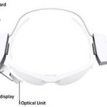 Sony-SmartEyeGlass-Attach