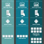 samsung-comparativo