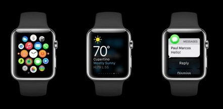 Apple Watch Apps