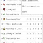 ogirabola-2