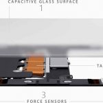 FORCE TOUCH