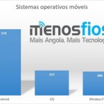 Pesquisa-menosfios1