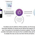 free-basics-security-2