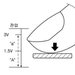 Samsung-patents-pressure-sensitive-display-hinting-at-Galaxy-S7-with-Force-Touch-tech