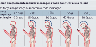3 motivos para largares o teu telefone |PARTE 1|