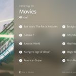 Global_Movies_English