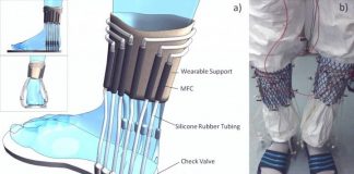 Bizarro: um Wearable movido a Urina!