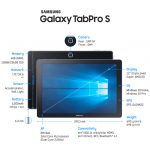 Galaxy-TabPro-S-Spec-Final-2