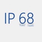 IP-ratings