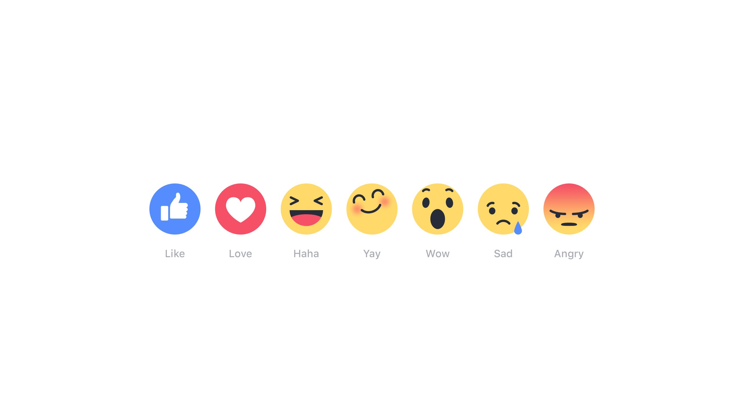 Facebook users will soon be able to express a fuller range of emotions online with a set of new expressions and animated emojis. There's a throbbing heart for "Love," a fuming face for "Angry," a teary-eyed "Sad," a laughing "Haha," a surprised "Wow" and an eyes-closed smile for "Yay." Facebook unsurprisingly calls the new feature "Reactions."