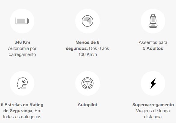 Tesla-Model-3-Specs