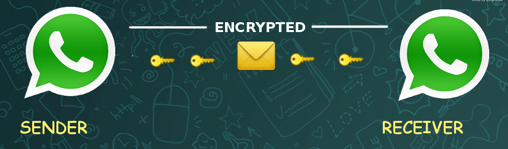 WhatsApp-end-to-end-encryption-security