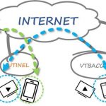 internet-comm