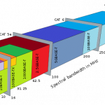 640px-twisted_pair_based_ethernet-svg_-640×323