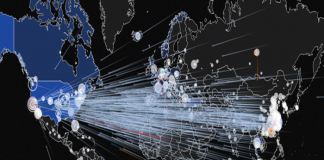 Ataque DDoS e os seus impactos