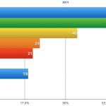 captura-de-ecra%cc%83-2016-02-1-as-16-58-54