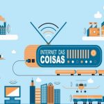 Internet das coisas – MenosFios