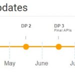 Android O cronograma – Menos Fios