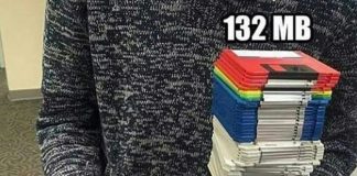 O Avanço da tecnologia