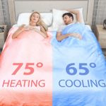 Smartduvet Breeze a cama inteligente que arruma-se sozinha