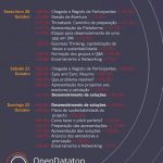 Agenda OpenDataton Maputo 2017 – Menos Fios