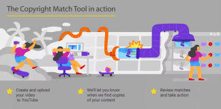 YouTube passará a notificar os criadores de conteúdo quando seus vídeos forem roubados