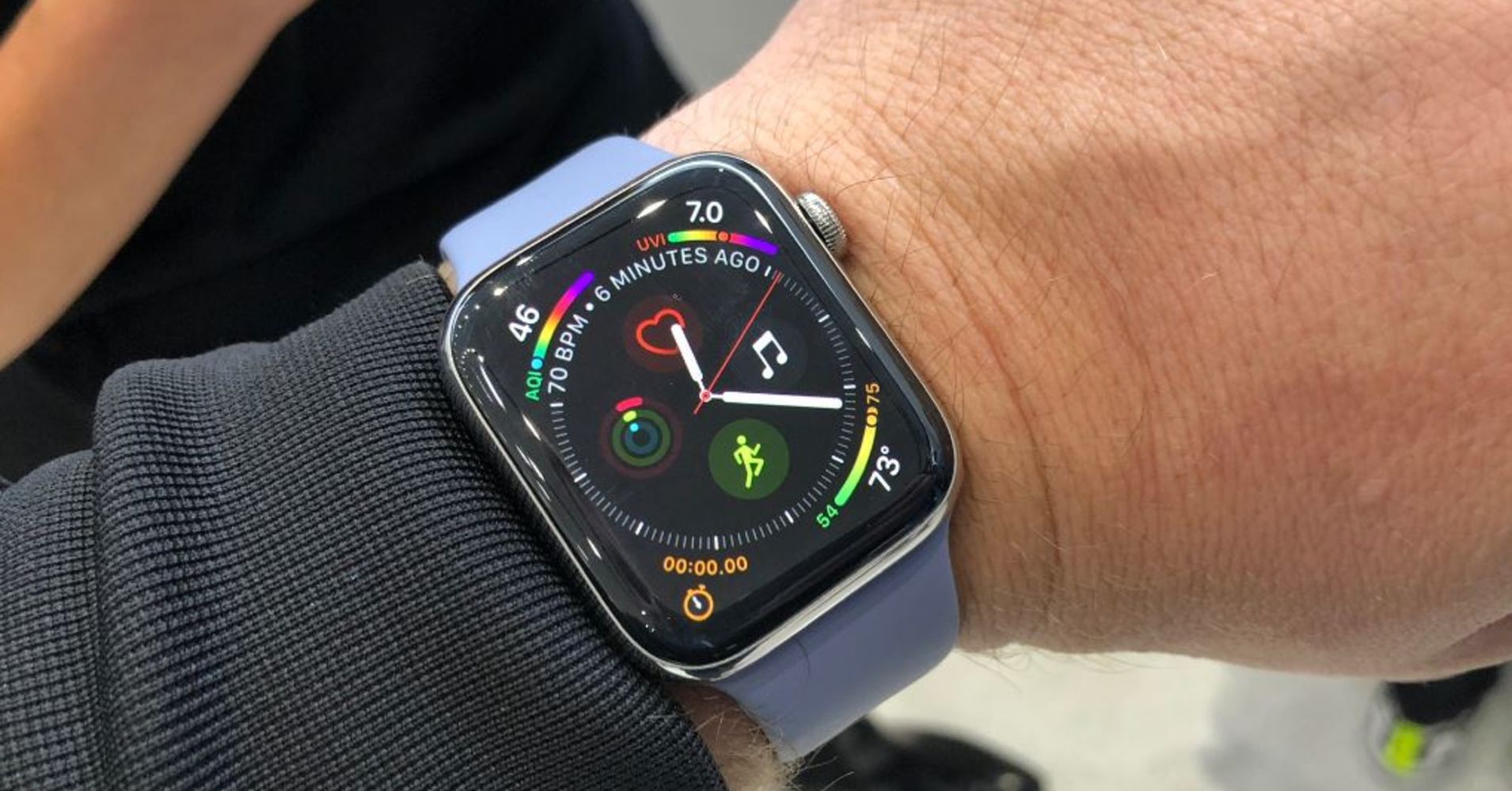 Apple Watch Series 4