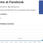 facebook-Down-Abril