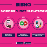 BISNO-Menos Fios