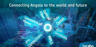 TVCABO na Hungria para promover o desenvolvimento e inovação