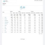 Canjala-Analytics (3)