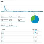 Canjala-Analytics (4)