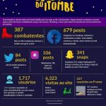 Infografico-Canjala (2)