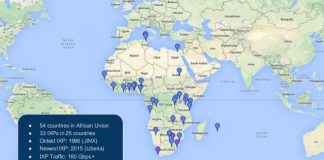 COVID-19 e a utilização da Internet em África