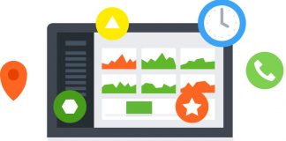 Top 11 Soluções de Monitorização de Colaboradores para Macs em 2021